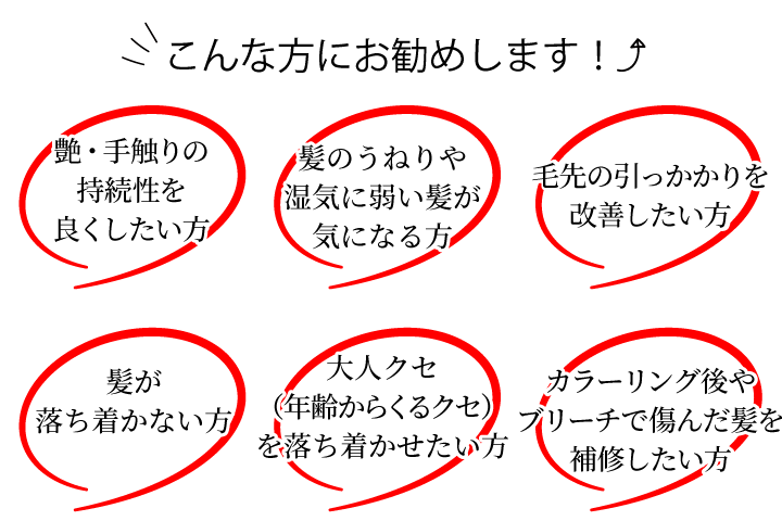 髪質改善 Wトリートメント